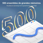 Glucomètre digital portable – écran LED