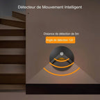 Applique murale LED extérieure – détecteur de mouvement