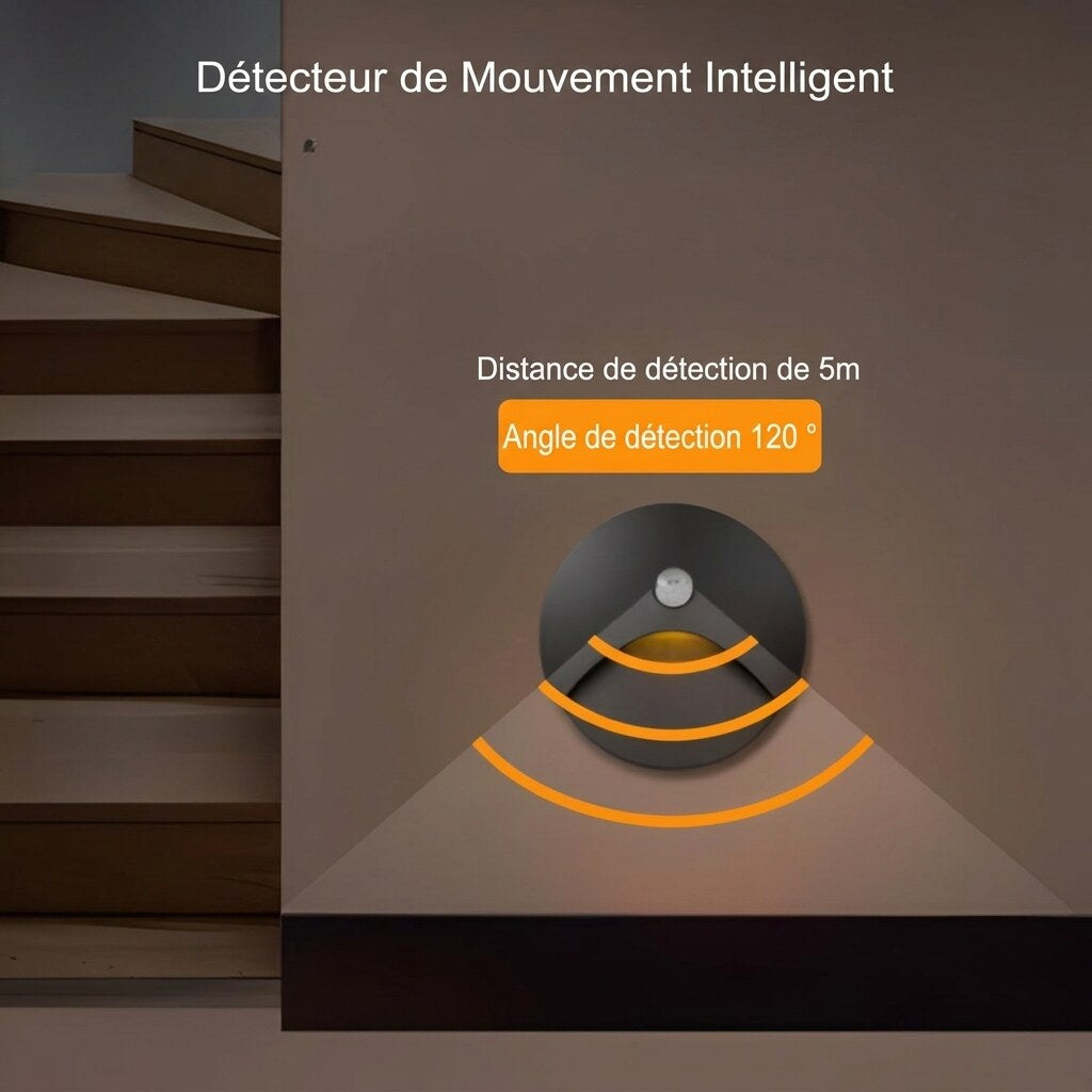 Applique murale LED extérieure – détecteur de mouvement