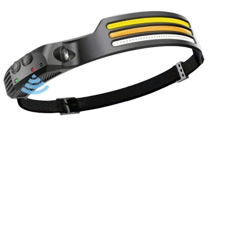 Lampe frontale LED rechargeable à trois bandes lumineuses