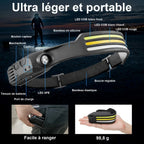 Composants de la lampe frontale ultra légère