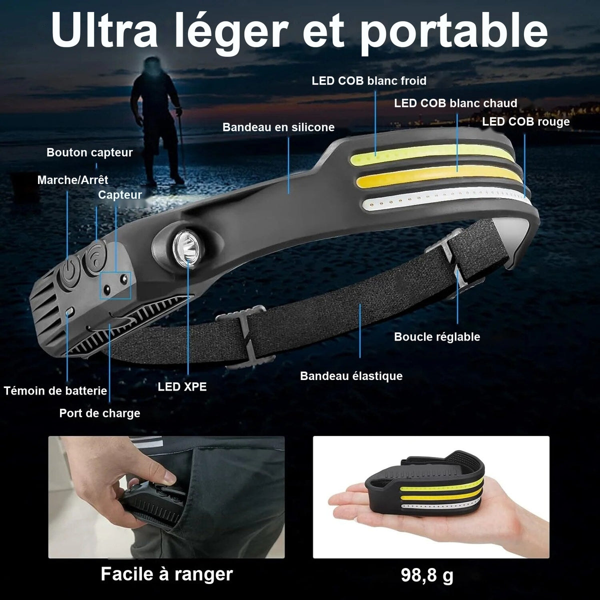 Composants de la lampe frontale ultra légère