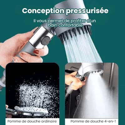 Pommeau de douche – trois modes pour massages corporels