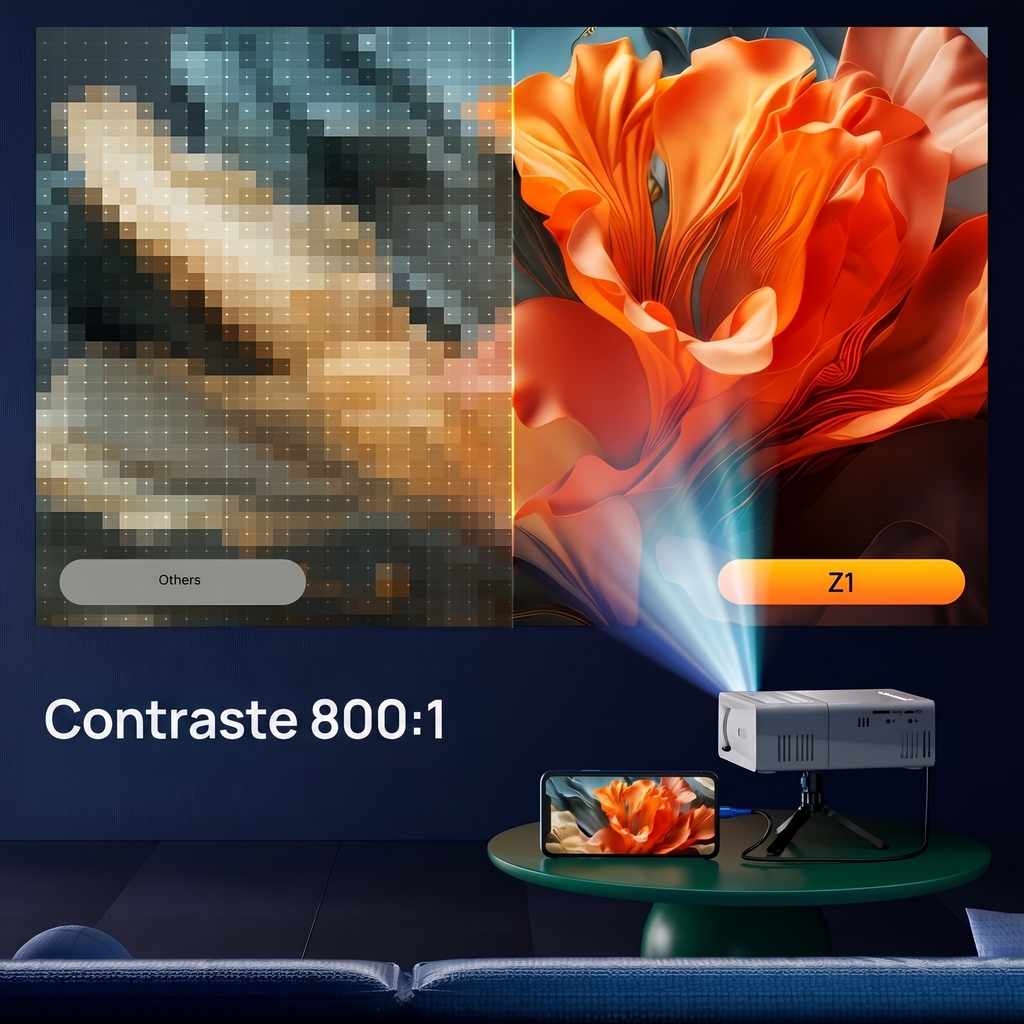 Vidéoprojecteur portable – entrées HDMI et USB, image réglable