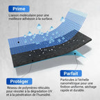 Revêtement polyuréthane étanche – protection durable de surfaces
