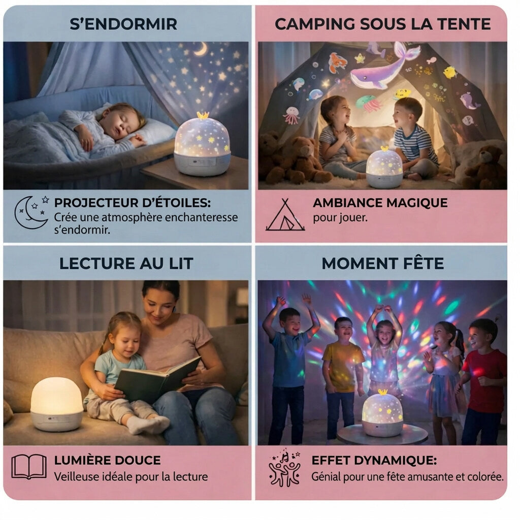 Veilleuse à projection – motifs lumineux sur le plafond