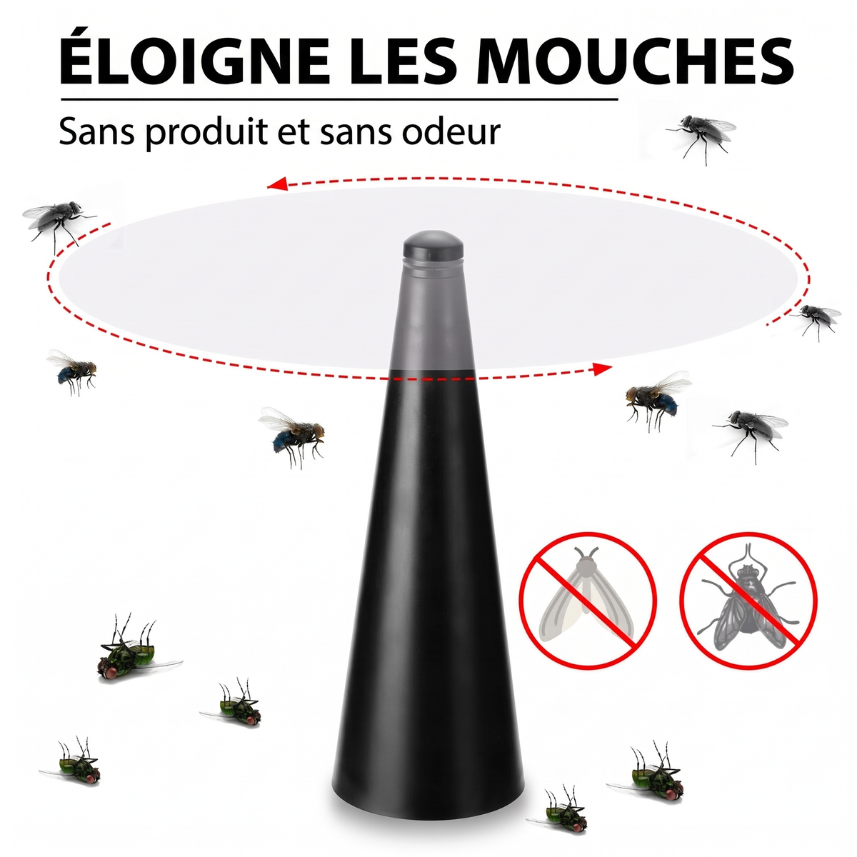 Ventilateur anti-mouches de table – rotation sur 360 degrés